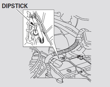 Honda Stepwagon RF3-8 - Transmission Fluid Change / Check